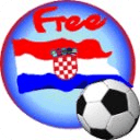 Croatia Football Wallpaper