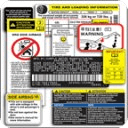 Auto Data Labels