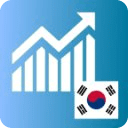 韩国股市