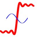 FouSE-Fourier Series Expansion