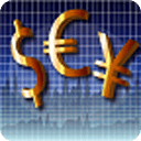 Forex Trading Pro