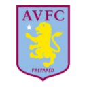 Aston Villa Clock Widget