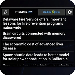 PHYSorg &amp; MedicalXpress Widget