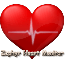 Zephyr Heart Monitor