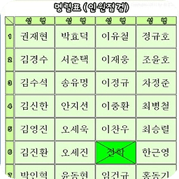 인원점검용 명렬표