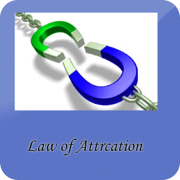 吸引力法则测试 Law of Attraction PRO