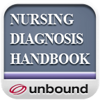 Nursing Diagnosis Handbook