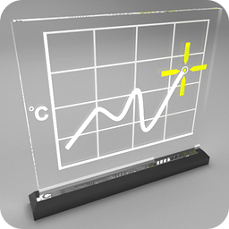 Sensors: Temp and Humidity