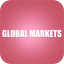 Global Market News