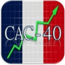 CAC 40