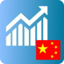 ThinkerStocks 中国