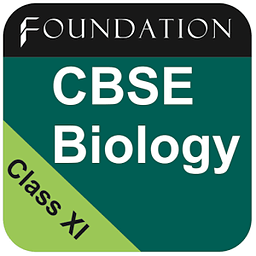 CBSE Biology class XI