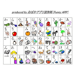 合コンですべらない雑学3～50音编～