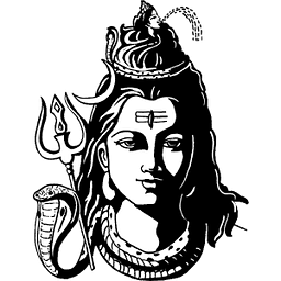 Shiva Puja, Mantra &amp; Wallpaper