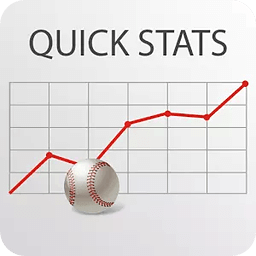 Quick Baseball Stats