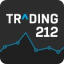 Trading 212 Tablet