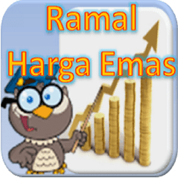 Ramal Harga Emas