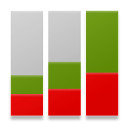 使用率 Usage Timelines