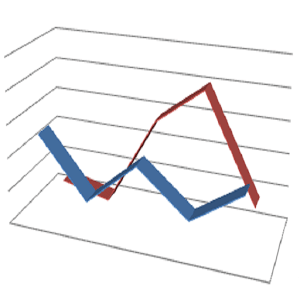 Linear Interpolation