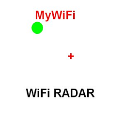 MyWiFi RADAR