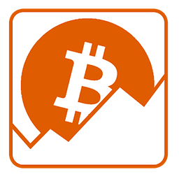 Transparent Bitcoin Widget