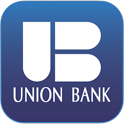 Union Bank of Colombo PLC