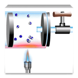 PV=nRT Ideal Gas Law