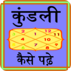 How to read Kundli