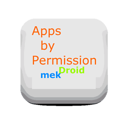 Apps by Permission