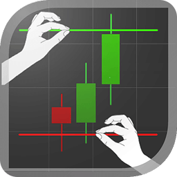 Risk Reward Ratio Calculator