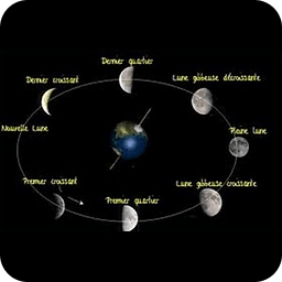 Phases de la lune