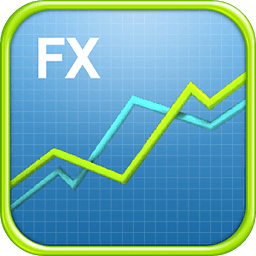 Forex Stochastics Trading