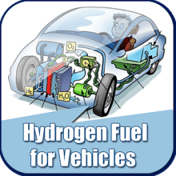 Hydrogen Fuel for Vehicles