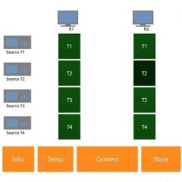 XDA402 Video Matrix