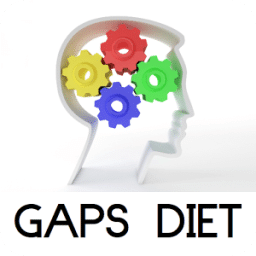 GAPS Diet Gut and Psychology Syndrome