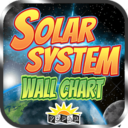 Popar Solar System Chart