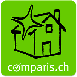 Property Market Switzerland