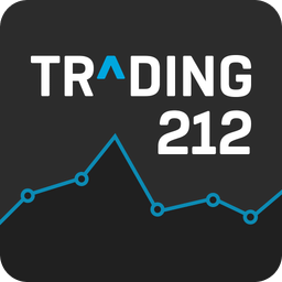 Trading212平板电脑版