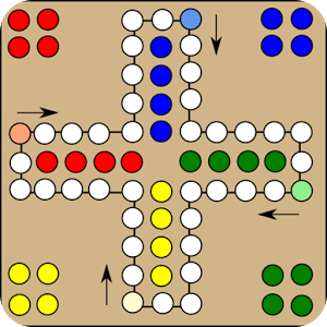 Ludo, Mensch ärgere dich nicht