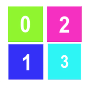 numbers