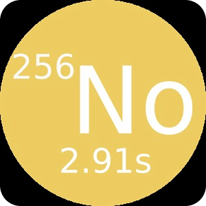 Nobelium 256 Isotope