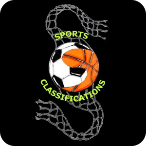 Sports Classifications Manager