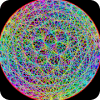 Modulus Circle