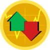 Currency chart tutorial