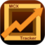 MCX Market Tracker