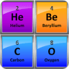 Chemistry Periodic Table Quiz