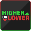 Higher or Lower The Challenge