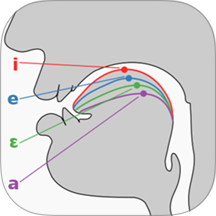 英语国际音标学习