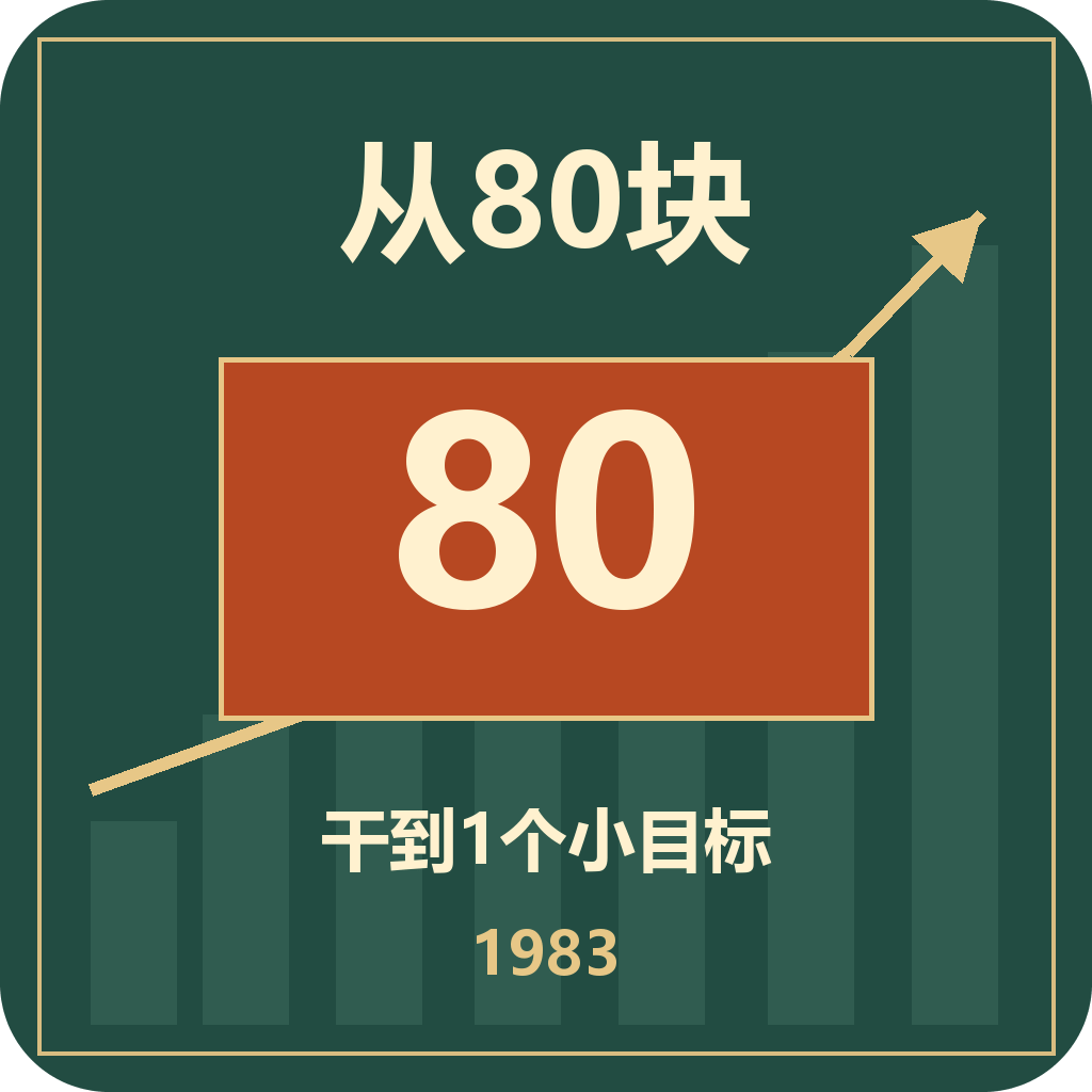 从80块干到1个小目标